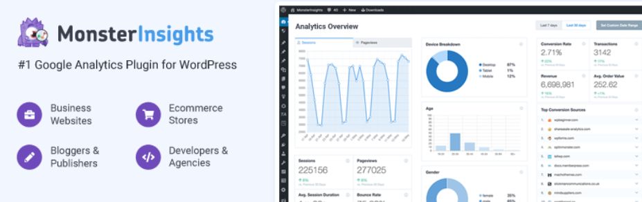 13 – Monster Insights أهم إضافات ووردبريس