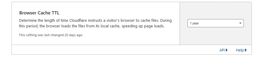 3. Browser Cache TTL