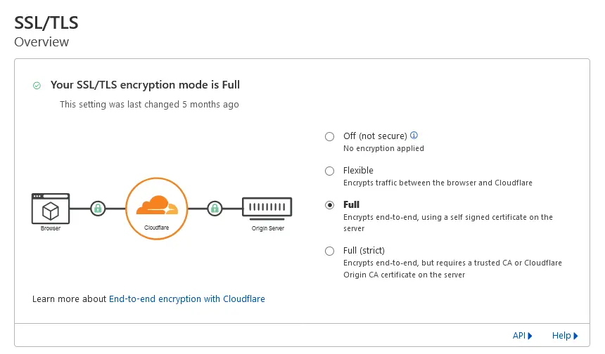 4. قسم SSL/TLS