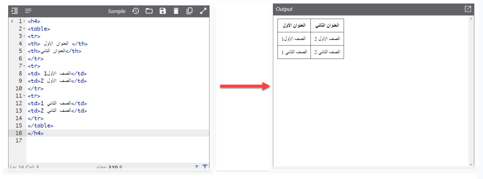 دليل المبتدئين الشامل إلى لغة HTML | كيفية كتابتها وتعلمها واستخدامها